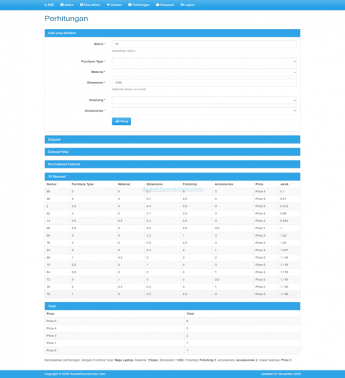 Source Code Klasifikasi Metode KNN PHP