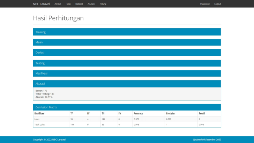 Source Code Data Mining Metode NBC Laravel