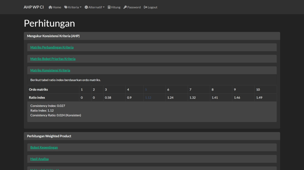Source Code SPK Metode AHP Weighted Product Codeigniter