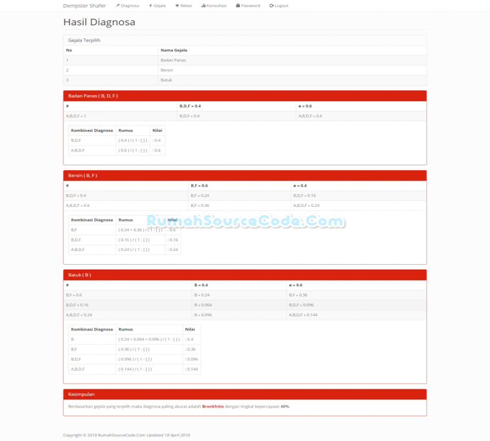 Source Code Sistem Pakar Metode Dempster Shafer PHP