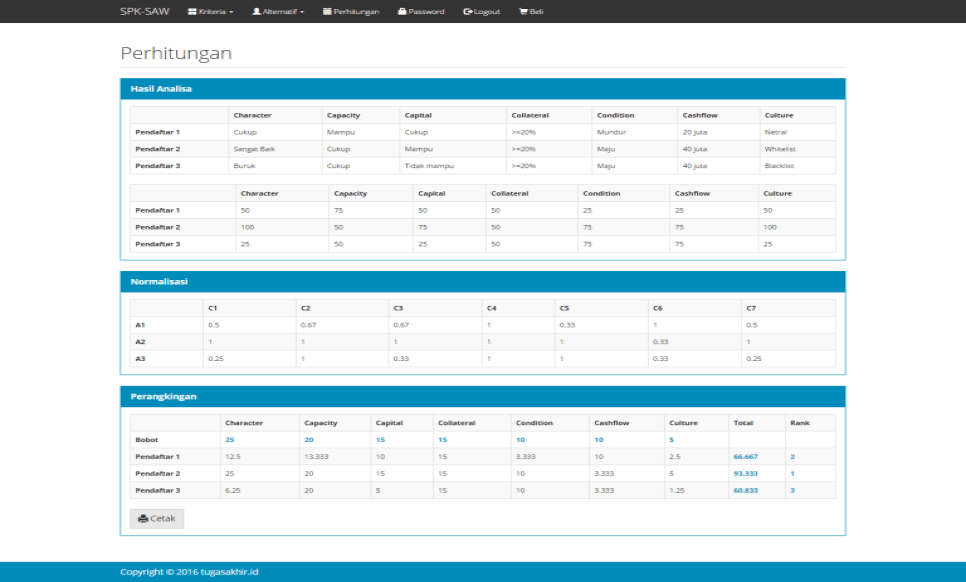 Source Code SPK Metode SAW PHP