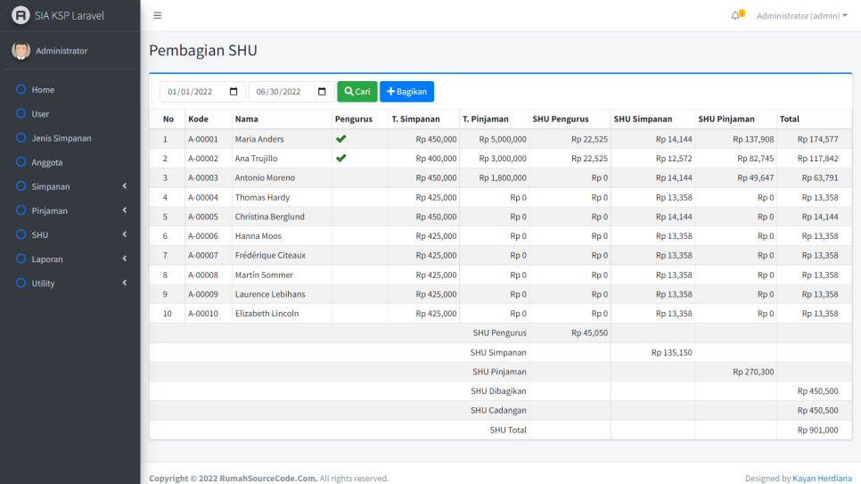 Source Code Sistem Informasi Akuntansi Koperasi Simpan Pinjam Laravel
