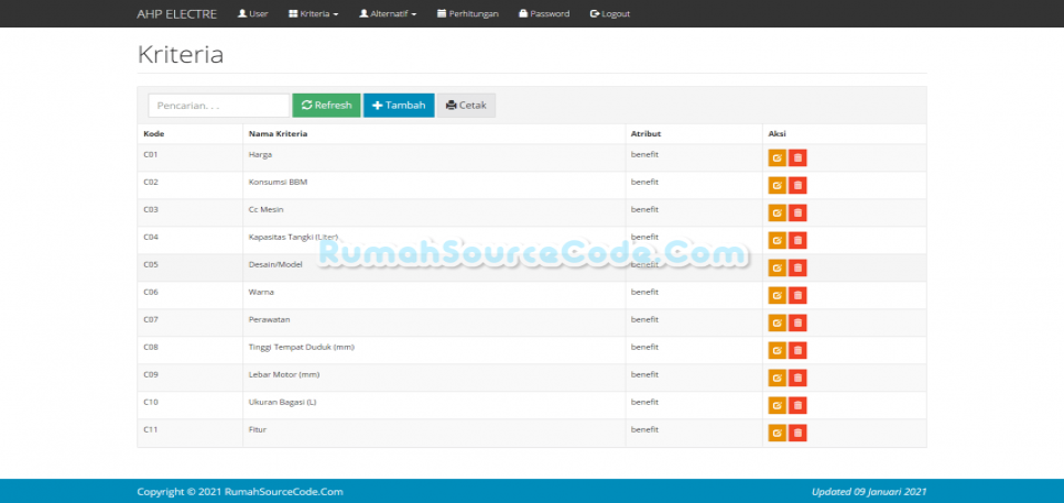 AHP ELECTRE PHP Kriteria