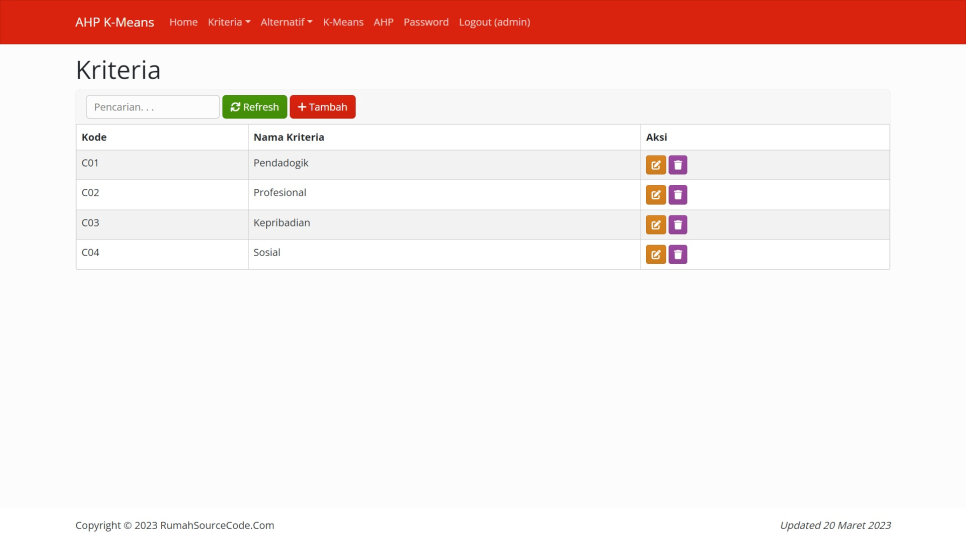 AHP K Means PHP Kriteria