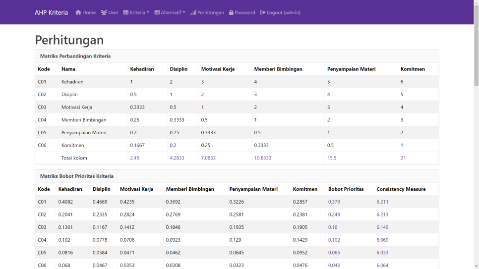 AHP Kriteria PHP Hitung1