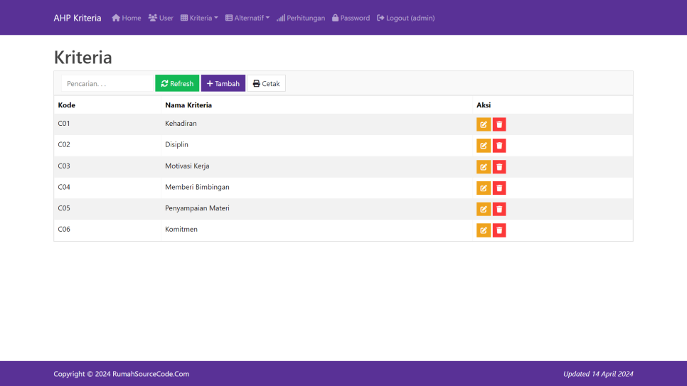 AHP Kriteria PHP Kriteria