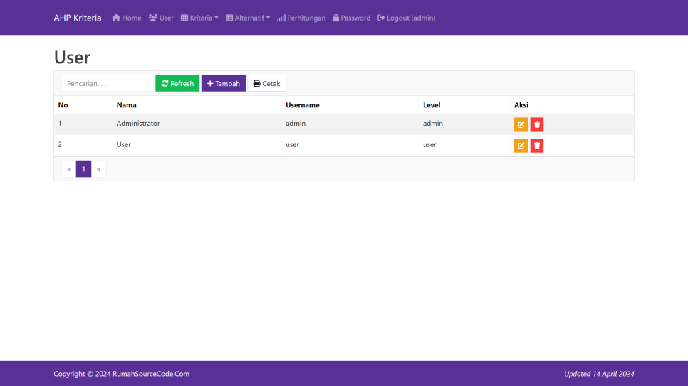 AHP Kriteria PHP User