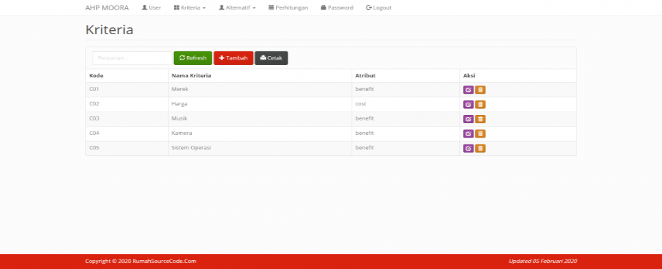 SPK Metode AHP MOORA PHP Kriteria