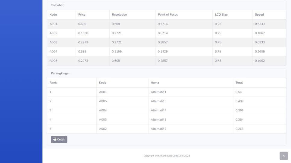 AHP Rekomendasi PHP Hitung2