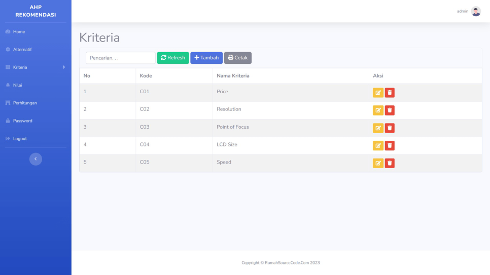 AHP Rekomendasi PHP Kriteria