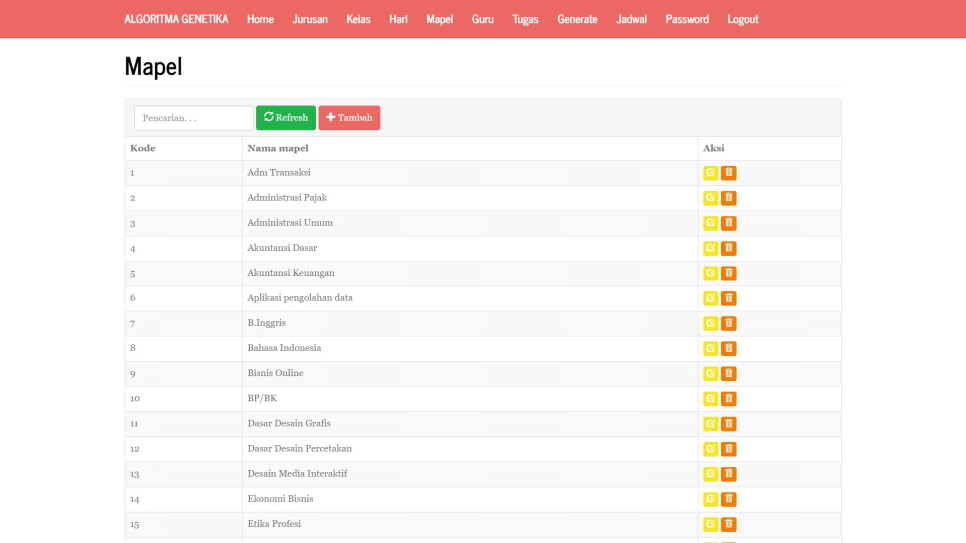 AG SMP PHP Mata Pelajaran