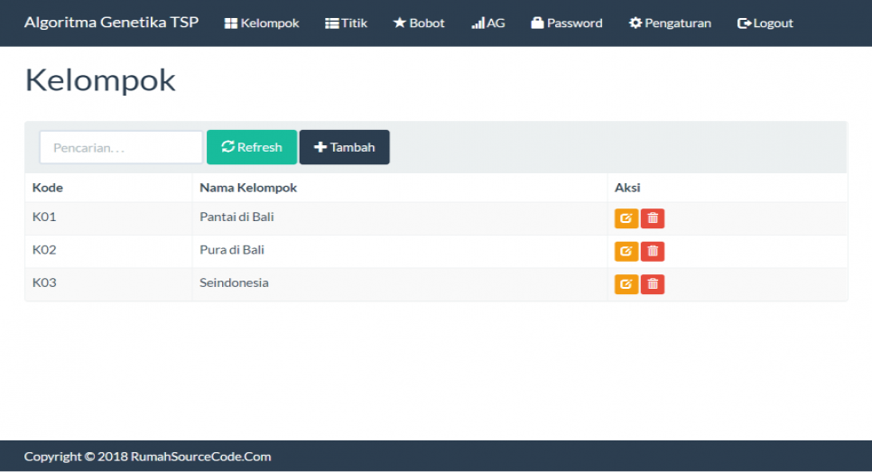 Algoritm Genetika TSP PHP Kelompok
