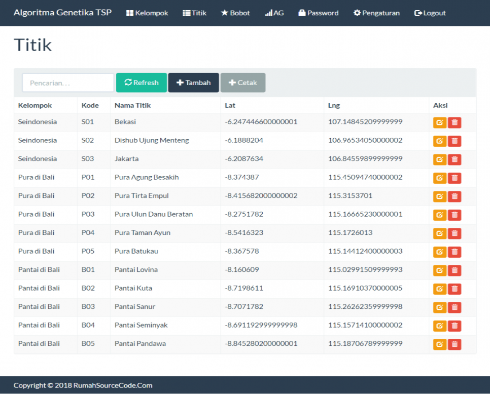 Algoritm Genetika TSP PHP Titik