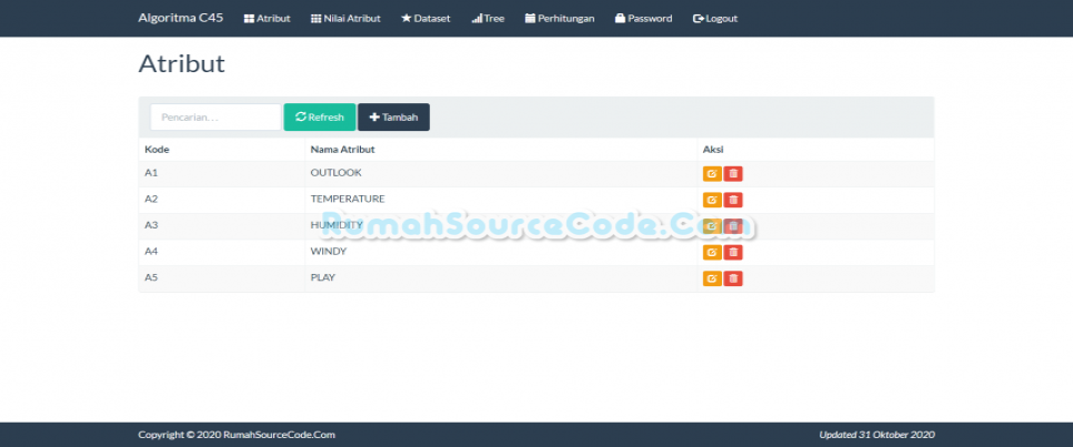 Source Code C45 PHP Atribut