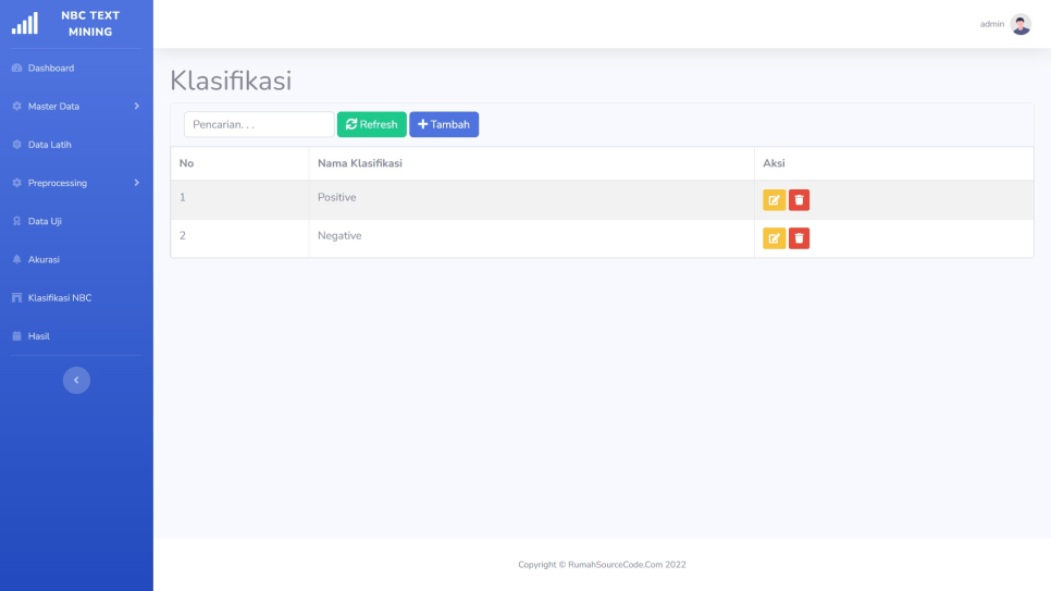 NBC Text Mining PHP Klasifikasi