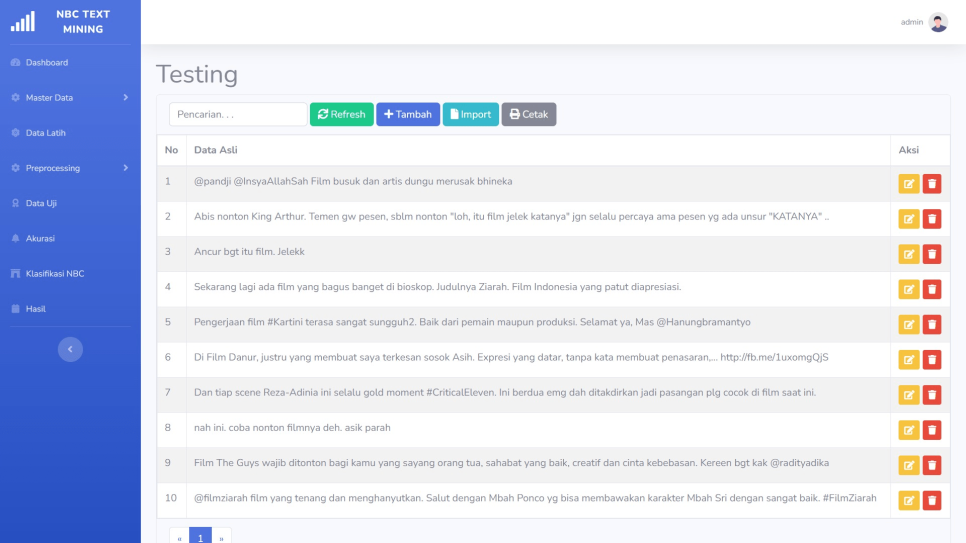 NBC Text Mining PHP Testing
