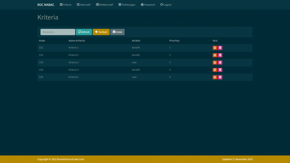 ROC MABAC PHP Kriteria