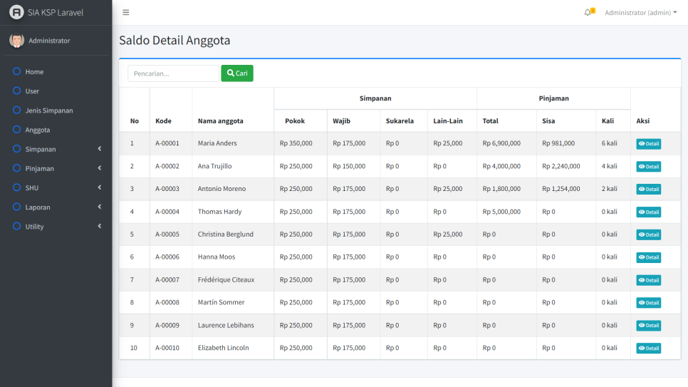 SIA KSP Laravel Anggota Saldo