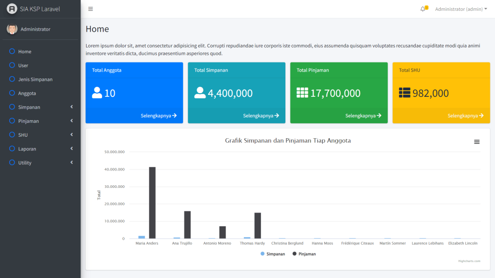 SIA KSP Laravel Home