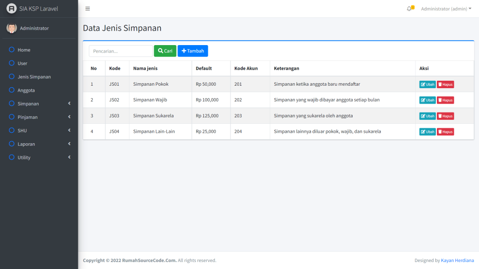 SIA KSP Laravel Jenis