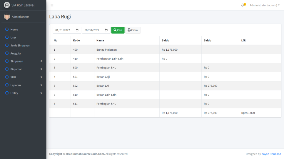 SIA KSP Laravel Laba Rugi