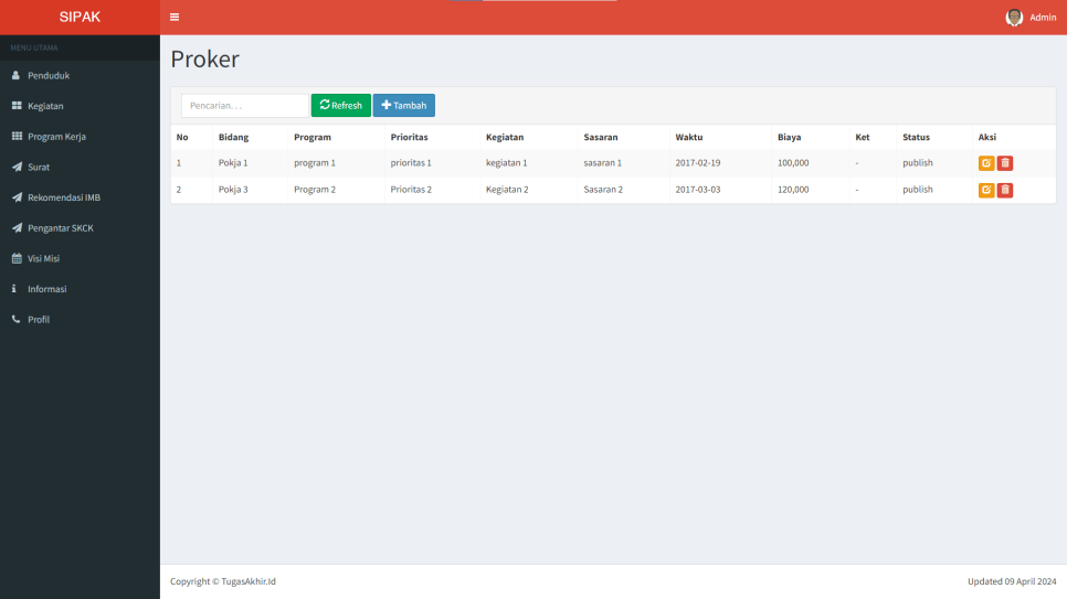 SIPAK PHP Program Kerja