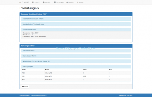 Source Code SPK Metode AHP VIKOR PHP