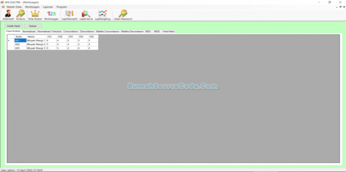 Source Code SPK Metode ELECTRE VB