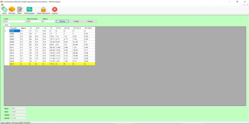 Source Code Forecasting Metode Single Exponential Smoothing VB.Net