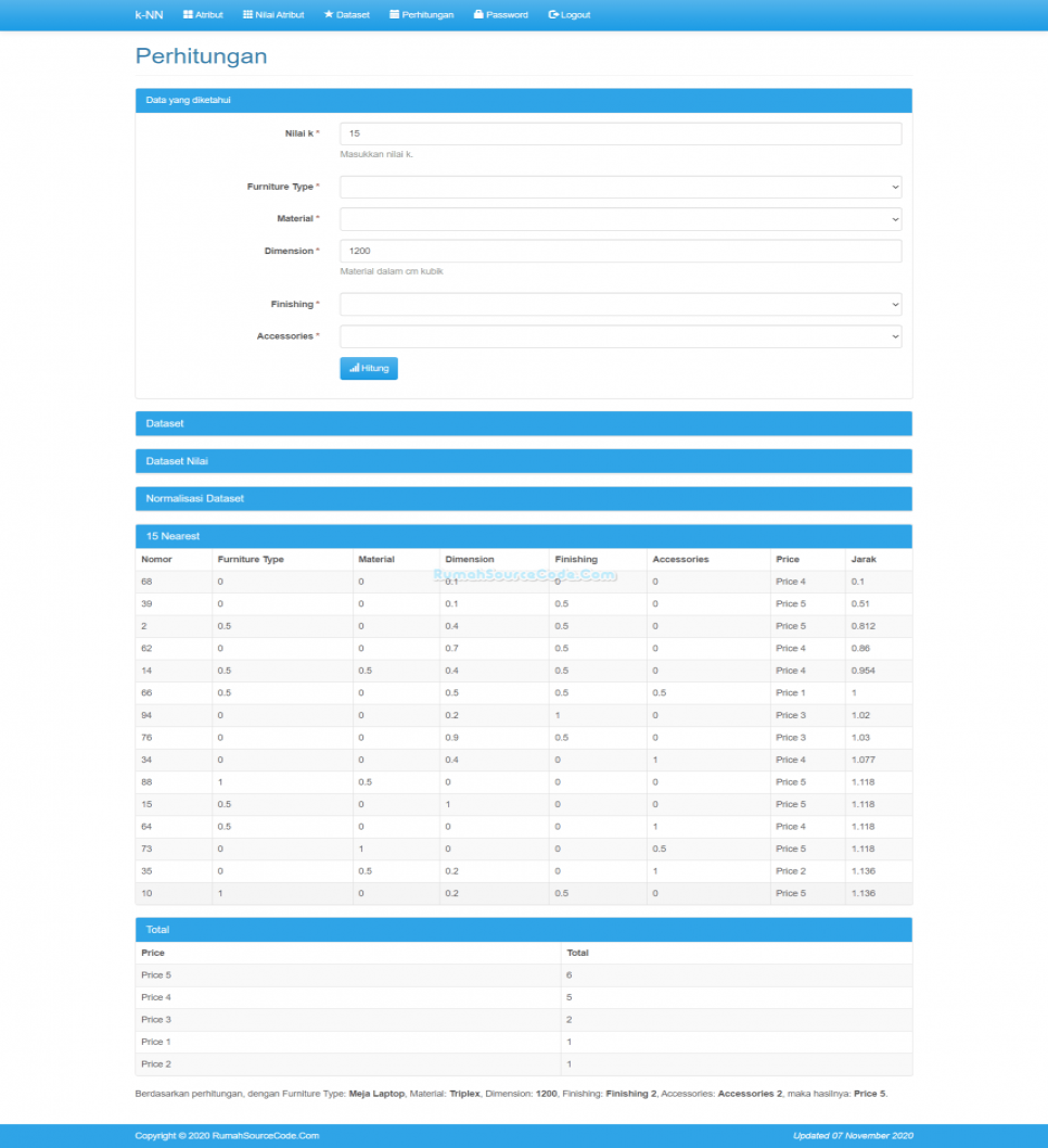 Source Code Klasifikasi Metode KNN PHP