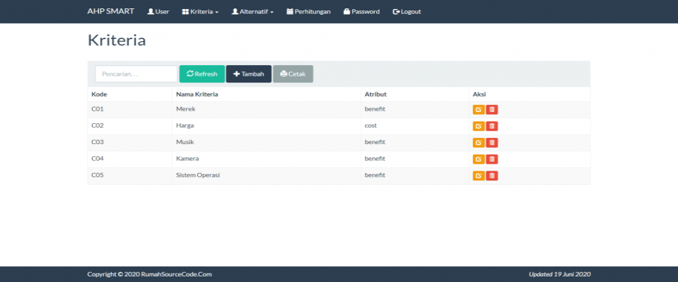 Source Code AHP SMART PHP Kriteria