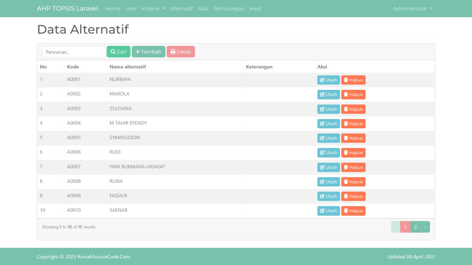 AHP TOPSIS Laravel Alternatif