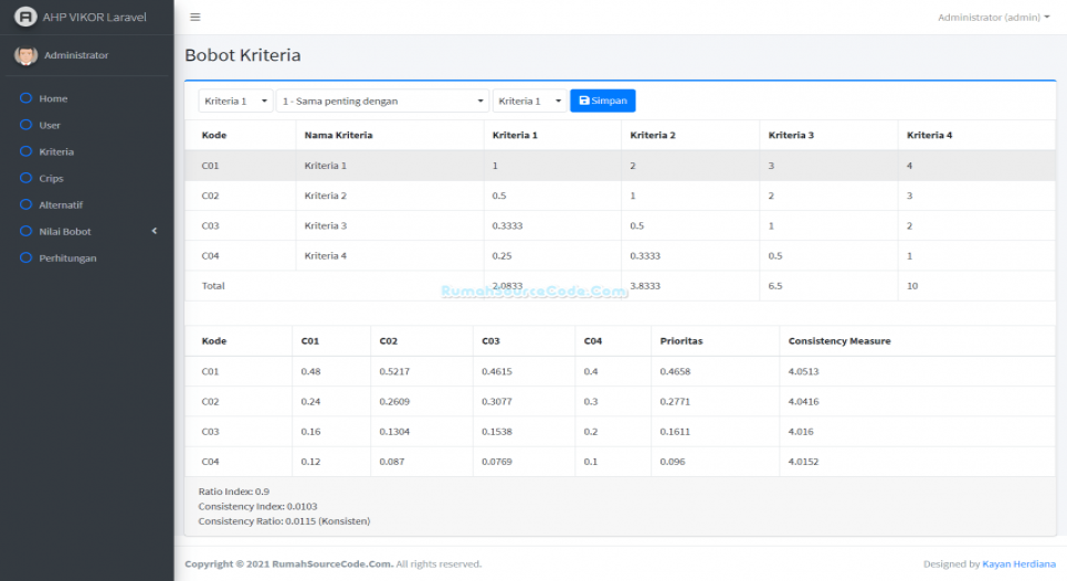 AHP VIKOR Laravel Bobot Kriteria