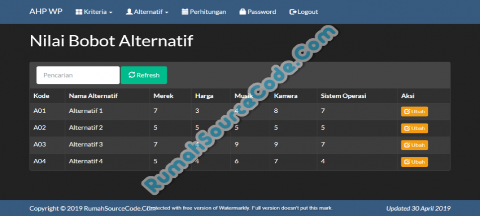 Source Code AHP WP PHP Bobot Alternatif