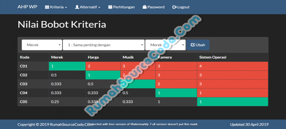 Source Code AHP WP PHP Bobot Kriteria