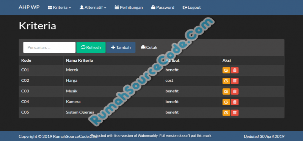 Source Code AHP WP PHP Kriteria