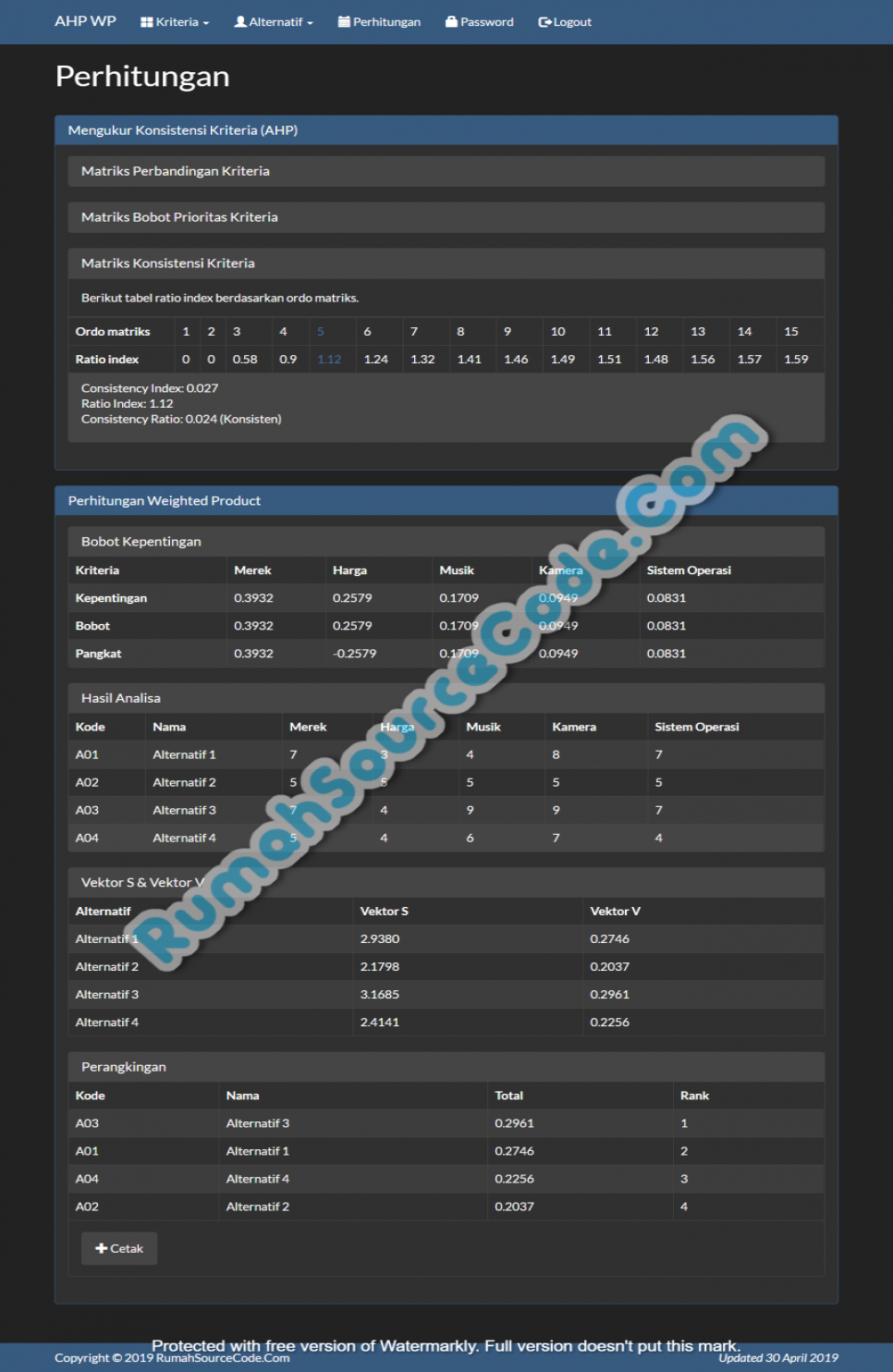 Source Code AHP WP PHP Perhitungan