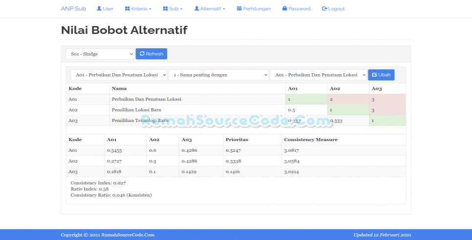 ANP Sub PHP Bobot Alternatif