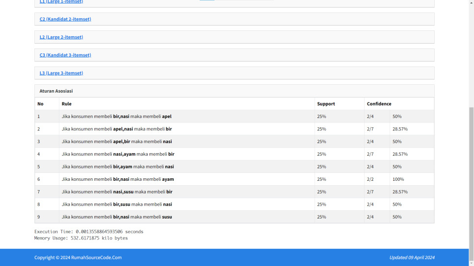 Apriori FCC PHP Apriori Hasil