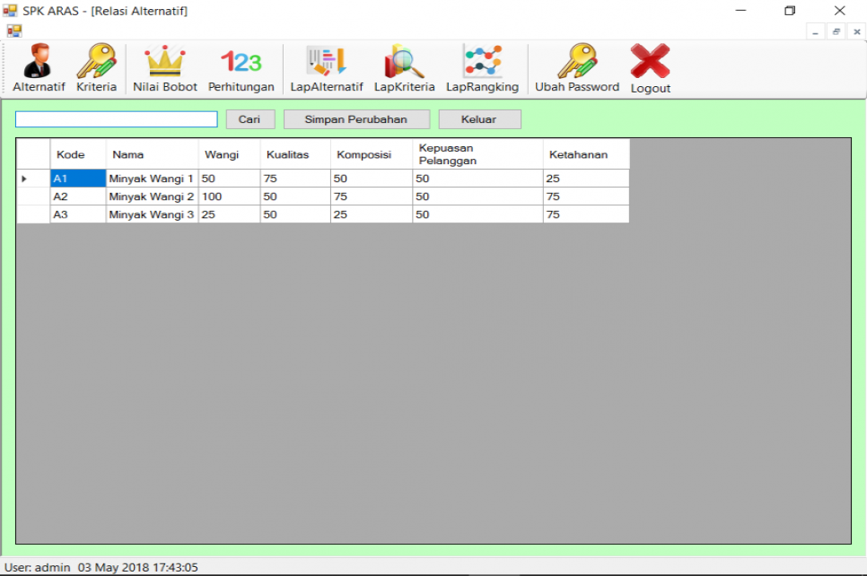 SPK Metode ARAS VB Bobot Alternatif
