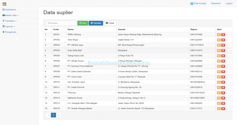 Supplier