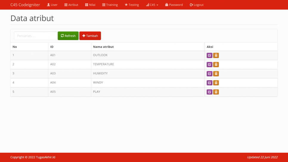 C45 Codeigniter Atribut