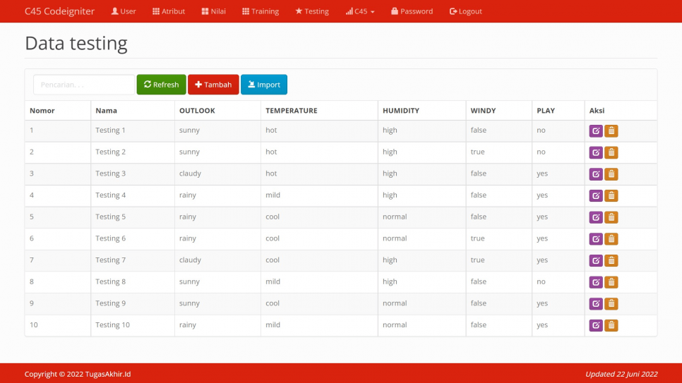 C45 Codeigniter Testing