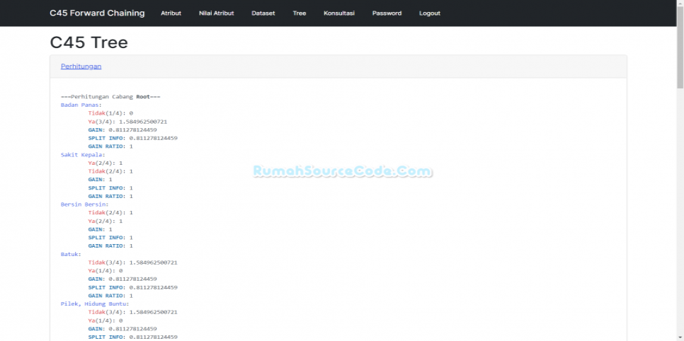 C45 Forward Chaining Perhitungan