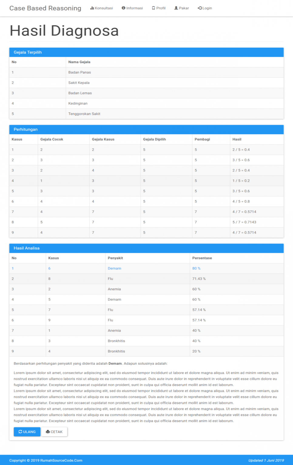Sistem Pakar Metode CBR PHP Perhitungan