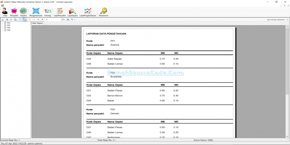 Sistem Pakar Metode Certainty Factor C Sharp Laporan Pengetahuan