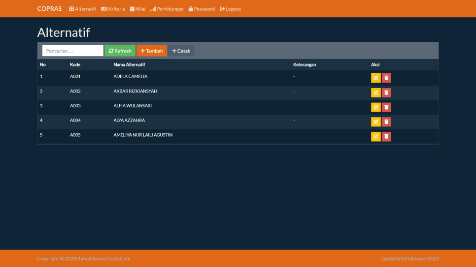 COPRAS PHP Alternatif