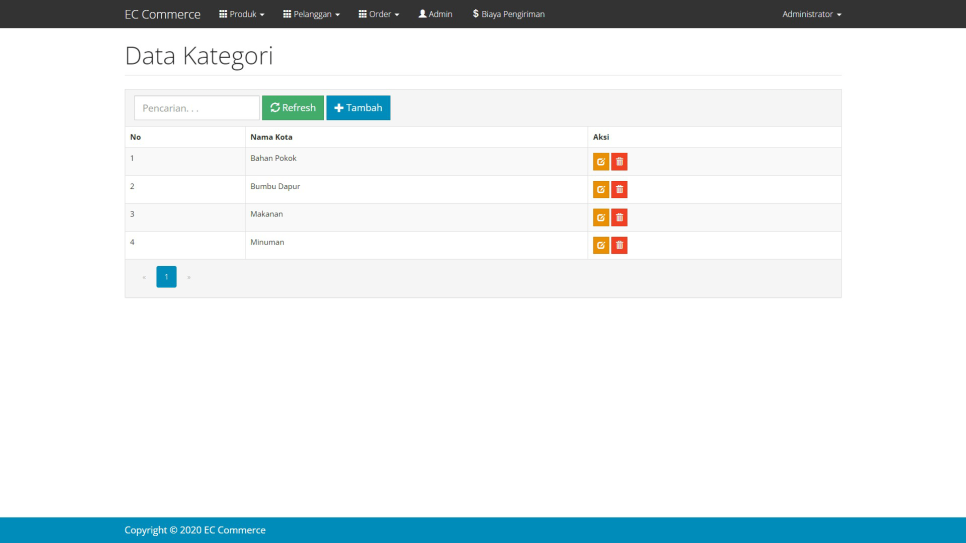 E Commerce PHP Admin Kategori