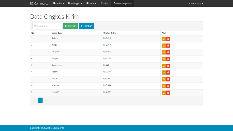 E Commerce PHP Admin Ongkir