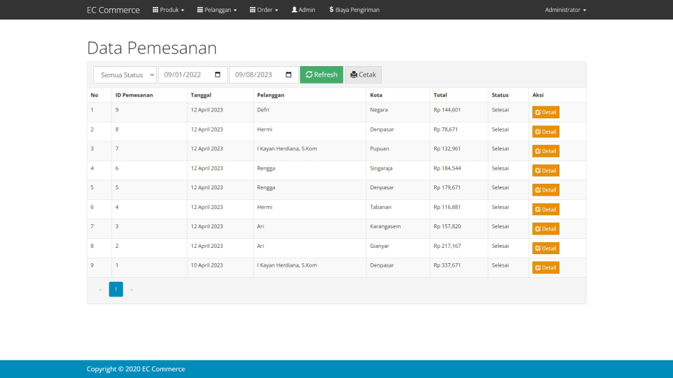 E Commerce PHP Admin Order